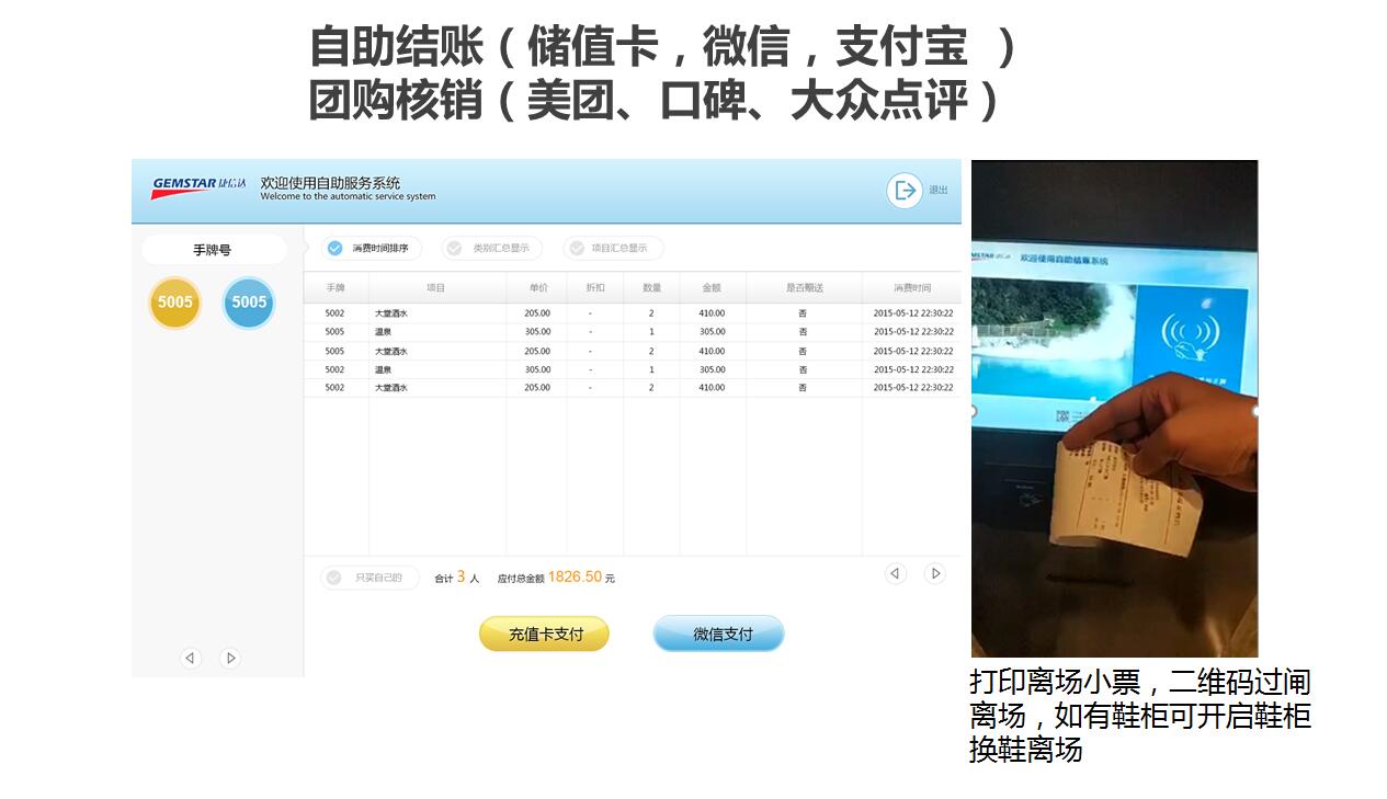 自助結(jié)賬